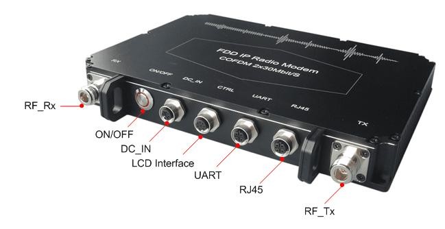 Trasmettitore video COFDM leggero 4K HEVC Trasmissione SDI CVBS HDMI multibanda