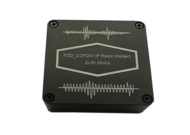 Basso consumo energetico pieno duplex del ricetrasmettitore di dati del modem radio del IP del porto di dati di UART